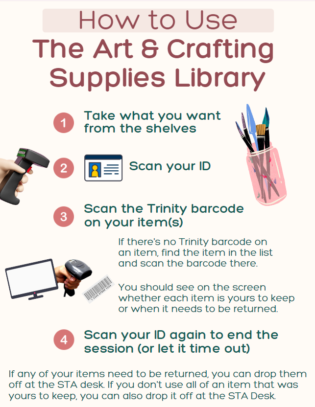 Arts & Crafts Supply Library - Library & Information Technology Services