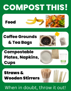a list of what can be composted on campus