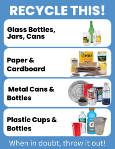 list of what is recyclable in Connecticut