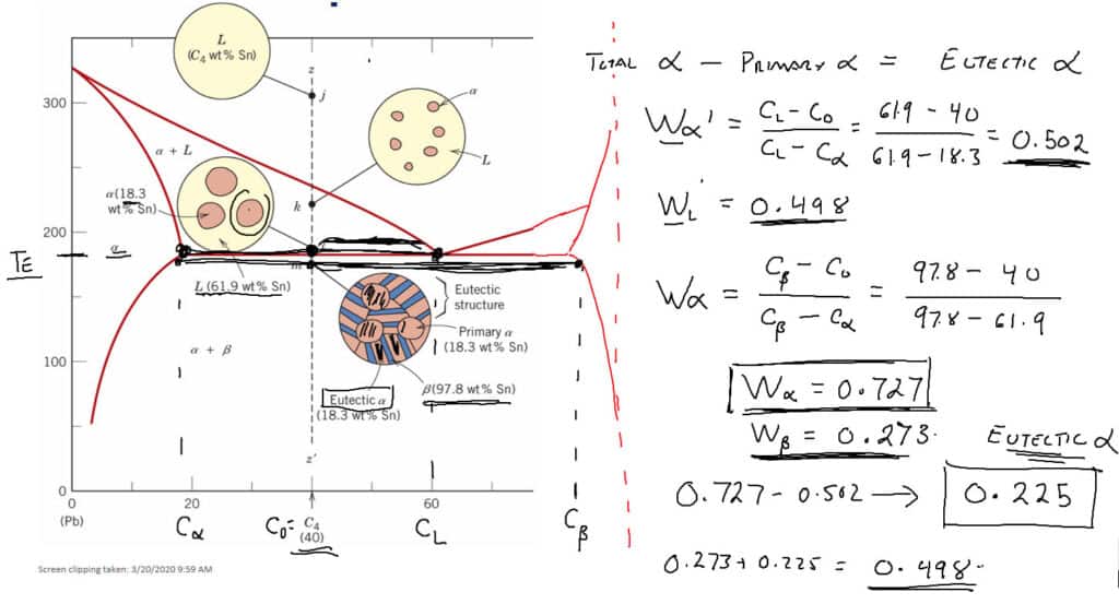 Byers Day in the Life COVID ENGR Materials notes