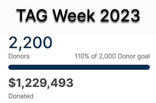 TAG Week 2023